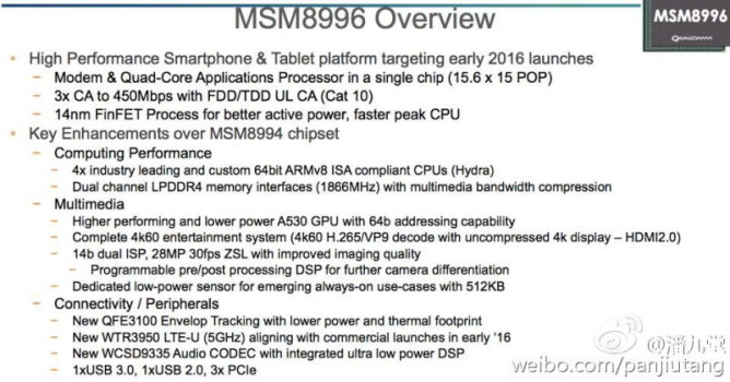 nexus2cee_sd-820-02-668x350.jpg