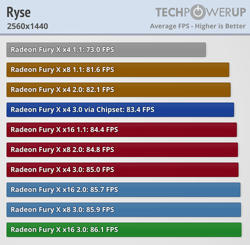 ryse_2560_1440.png