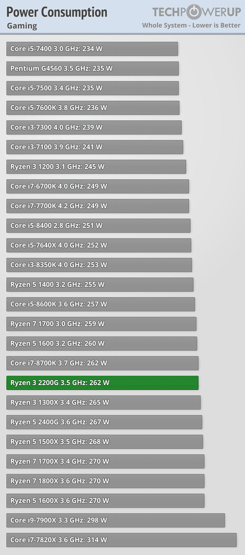 power_gaming.png