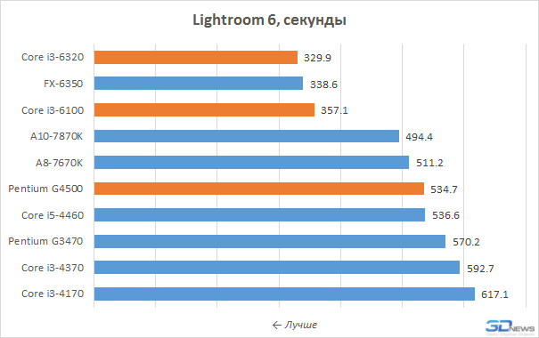 lightroom.png