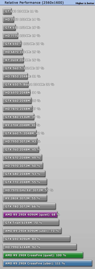 perfrel_2560.gif