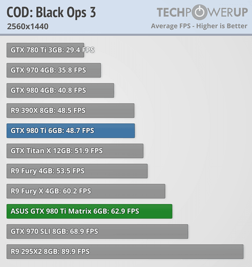 codbo3_2560_1440.png