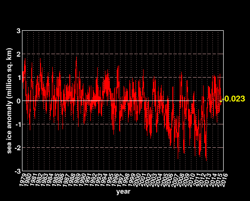 iphone.anomaly.global-8.png