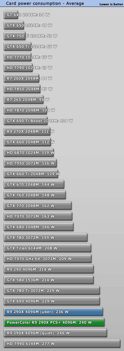 power_average.gif