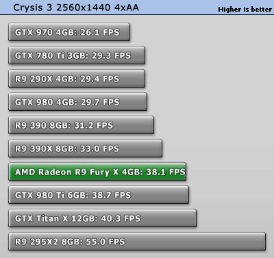 crysis3_2560_1440.gif