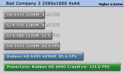 bfbc2_2560_1600.gif