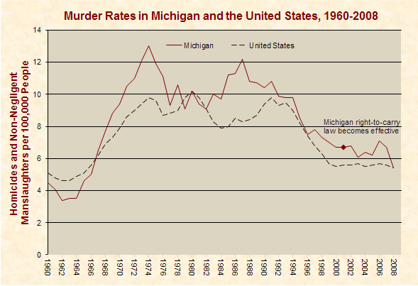 michigan.png