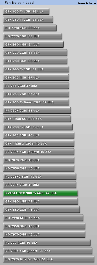 fannoise_load.gif
