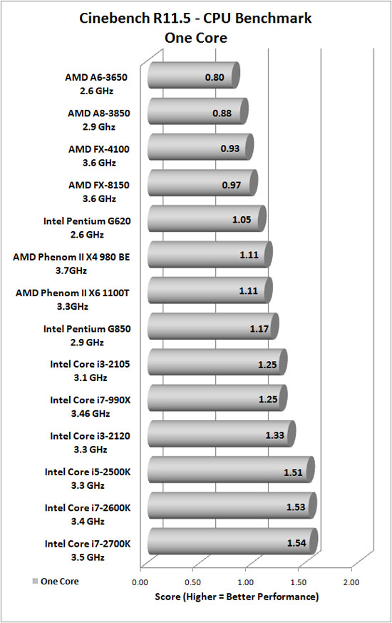 cinebench-1.jpg