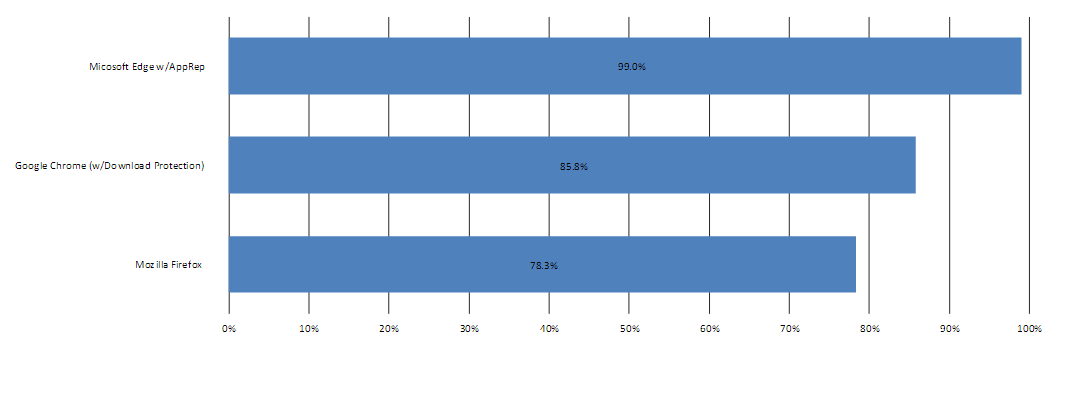 NSS-Results-1.png