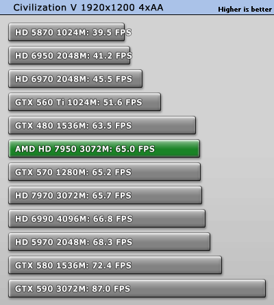 civ5_1920_1200.gif