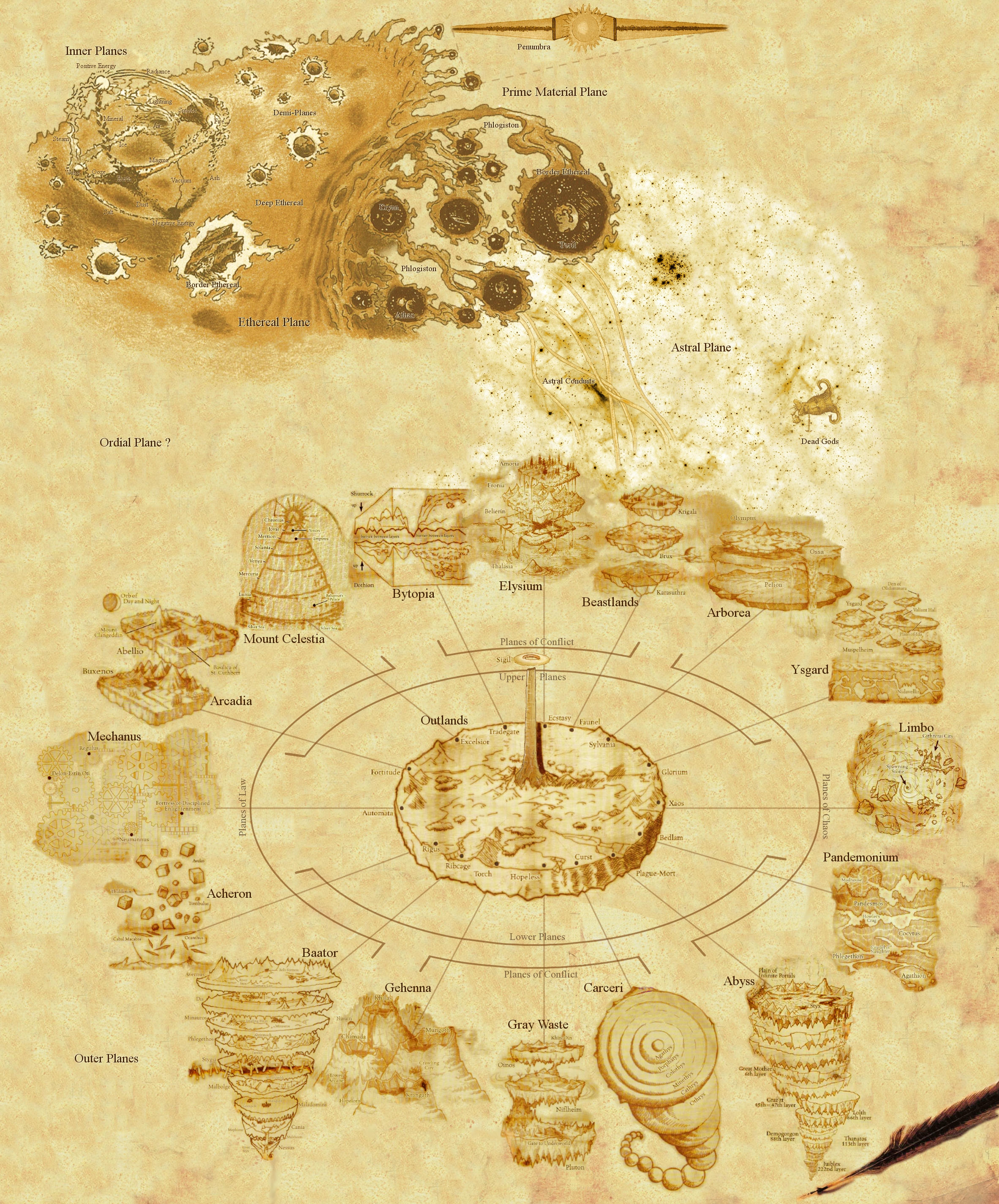 The_Planescape_Multiverse_by_zen79.jpg