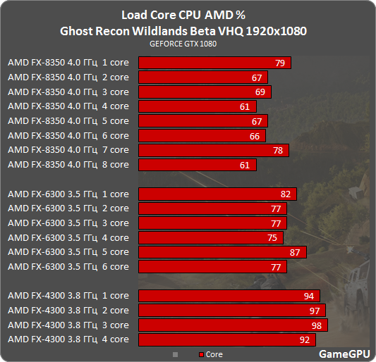 cr_amd.png