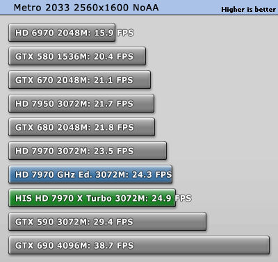 metro_2033_2560_1600.gif