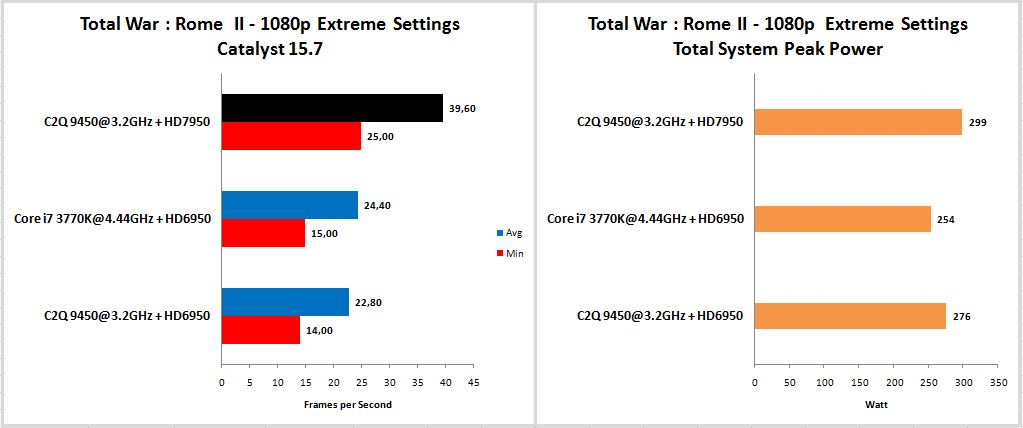 Total-War-1080p-Extream-Settings.jpg