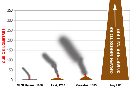 lip-scale.jpg