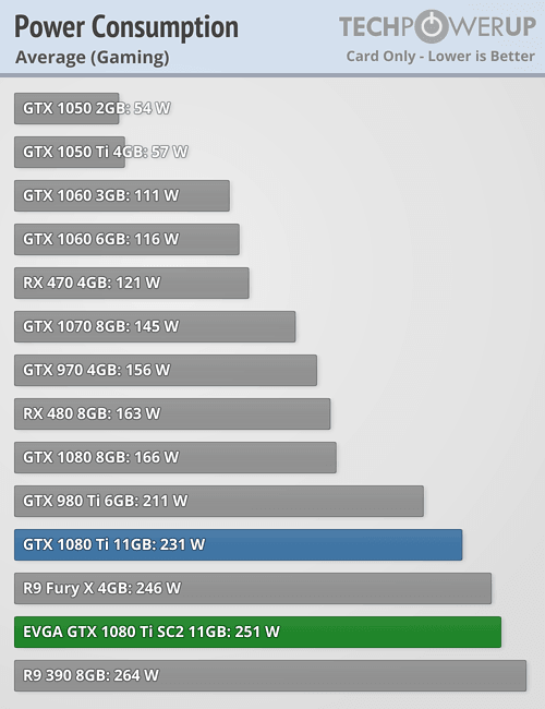 power_average.png