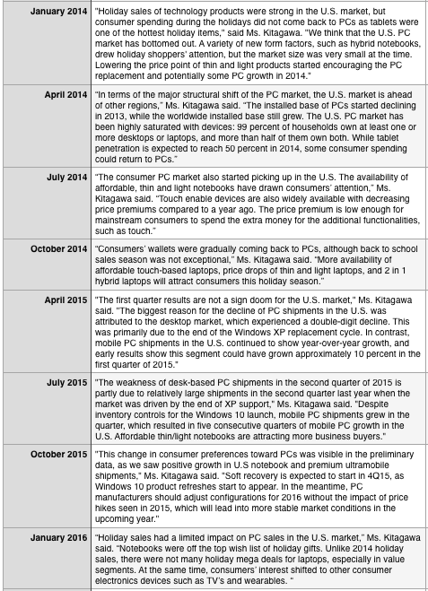 CYq7nSyUkAAI5bd.png:large