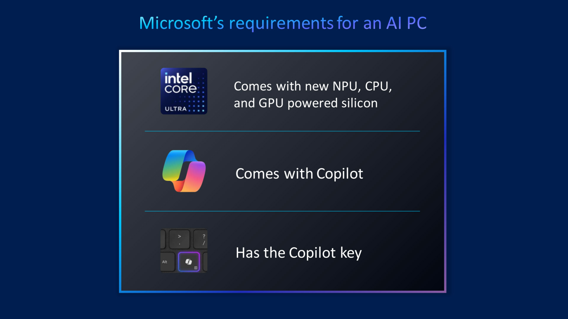 microsoft-AI-PC-requirements-1.jpg
