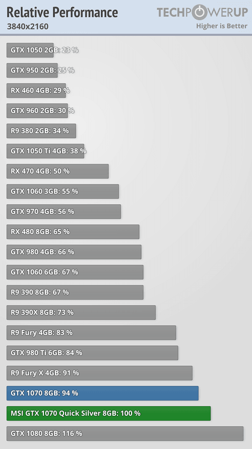 perfrel_3840_2160.png