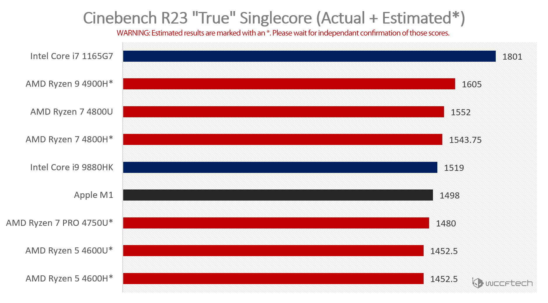 Benchmark-2-Updated.jpg