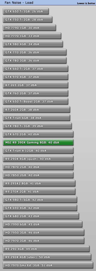 fannoise_load.gif