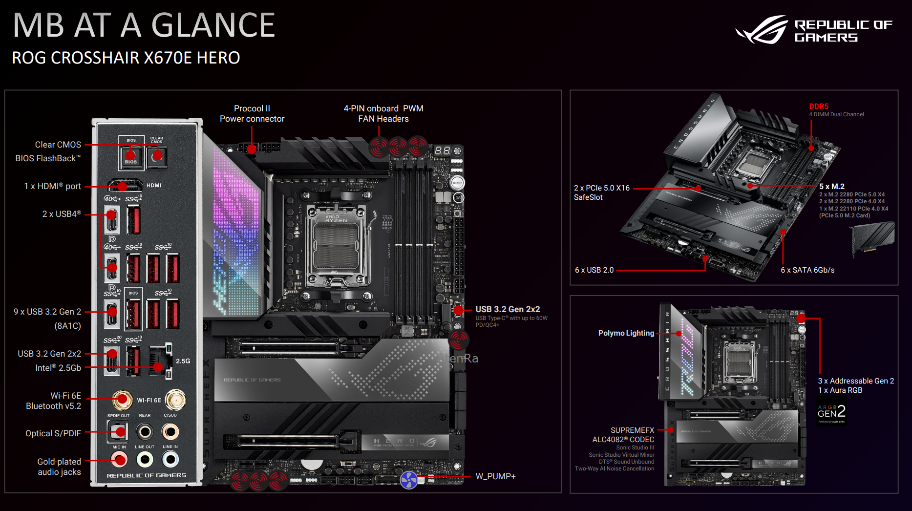 ASUS-ROG-Crosshair-X670-E-HERO-1a.png