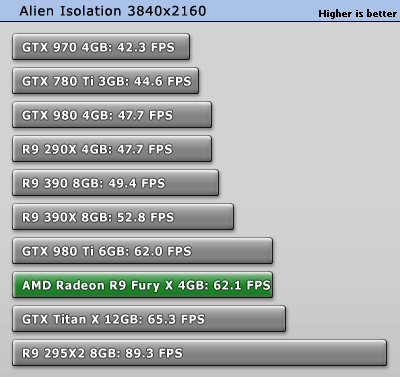 alienisolation_3840_2160.gif