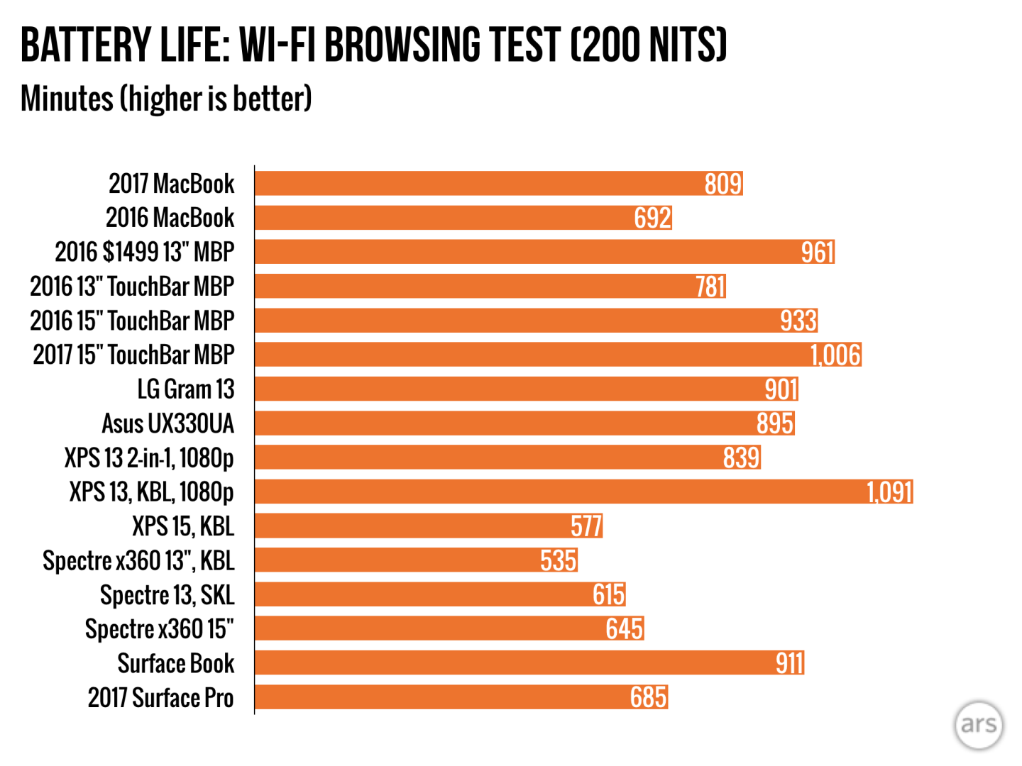 2017-MacBook.013-1440x1080.png