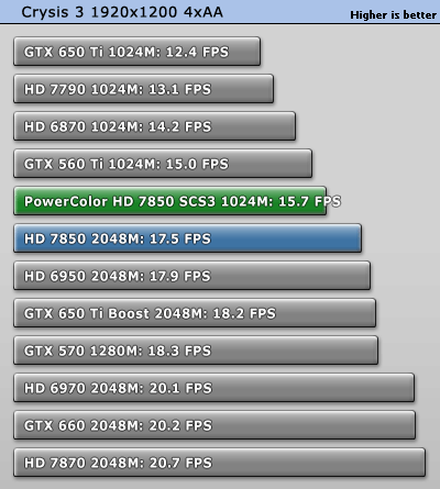 crysis3_1920_1200.gif
