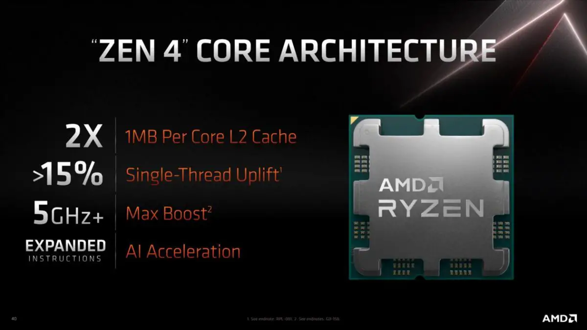 AMD-RYZEN-7000-1-1200x675.jpg