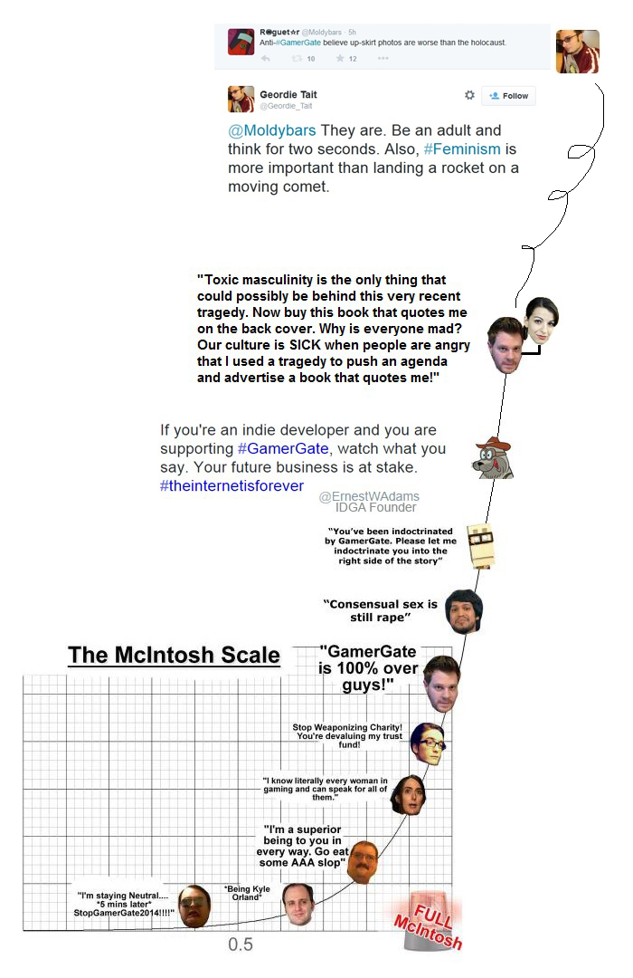 B2gyM7WIIAA3nhI.png:large