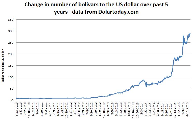 Bolivar%202.JPG