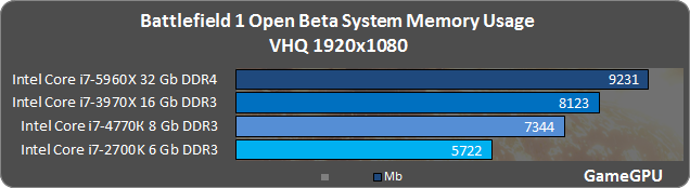 bf1_ram2.png