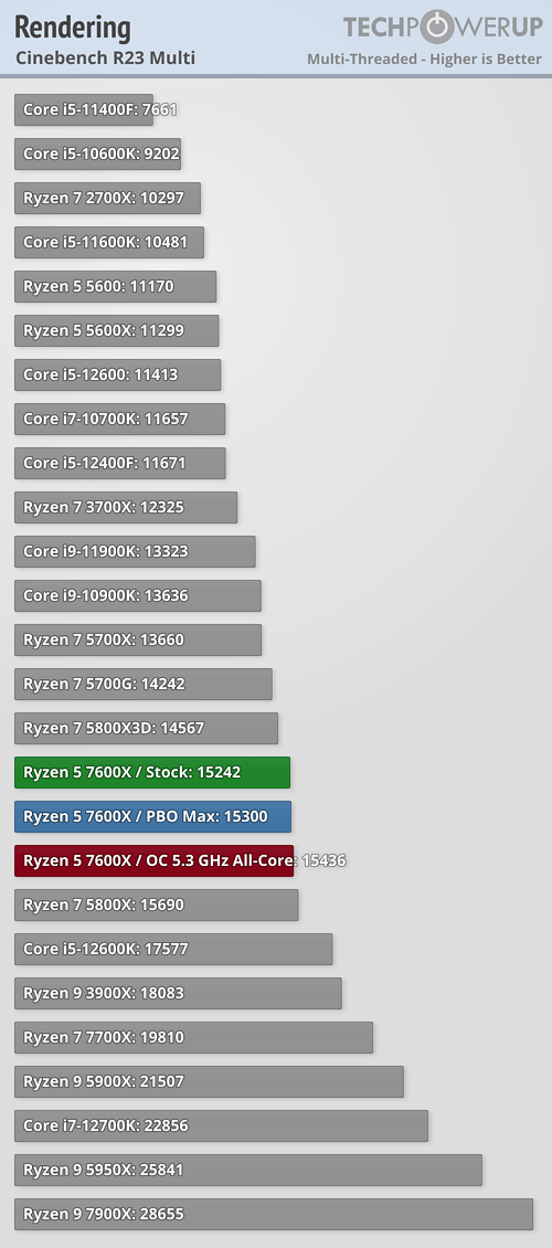 cinebench-multi.png