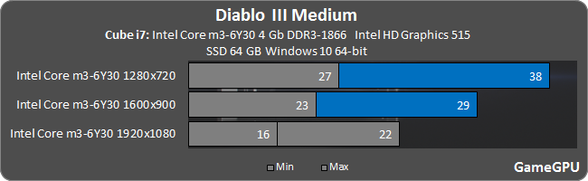 d3_1920.png