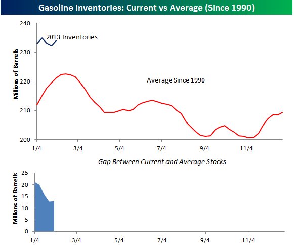 saupload_Gasoline_20020613.png