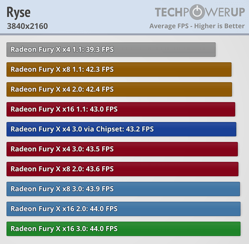 ryse_3840_2160.png