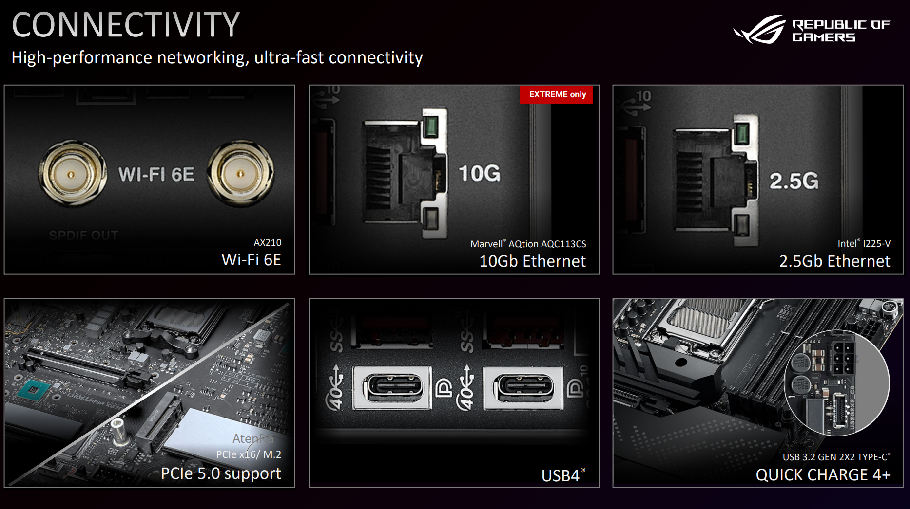 ASUS-Connectivity-1a.png