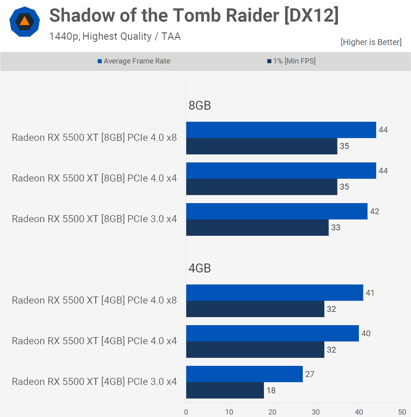 SotTR_1440p.png
