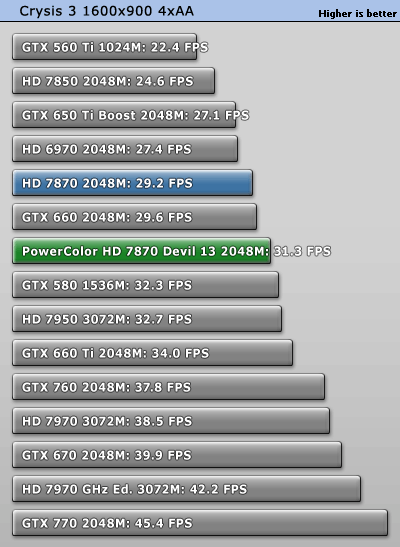 crysis3_1600_900.gif