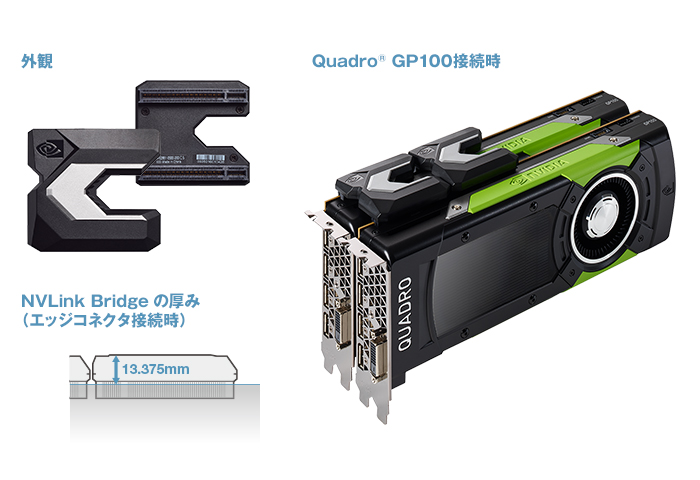 quadro_nvlink_bridge_4.jpg