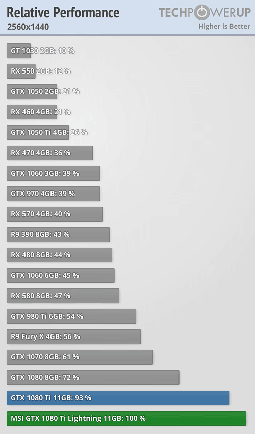 perfrel_2560_1440.png