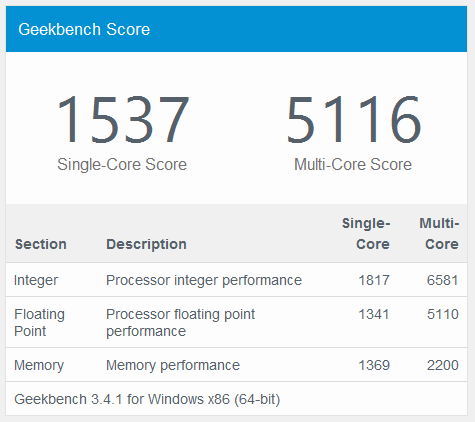 nuc6cayh_geekbench.png