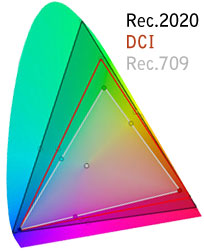 colorgamuts2.jpg