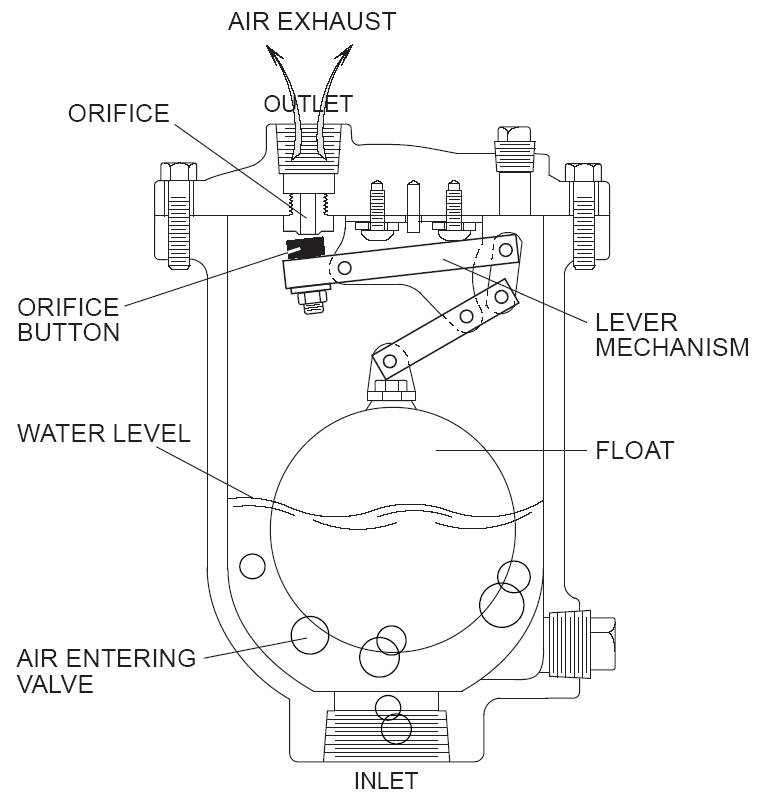 auto-air-vent-valve.jpg