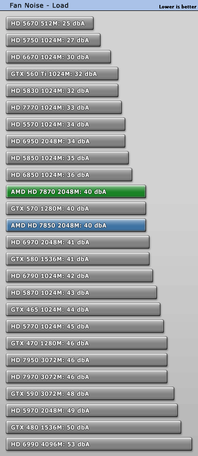 fannoise_load.gif