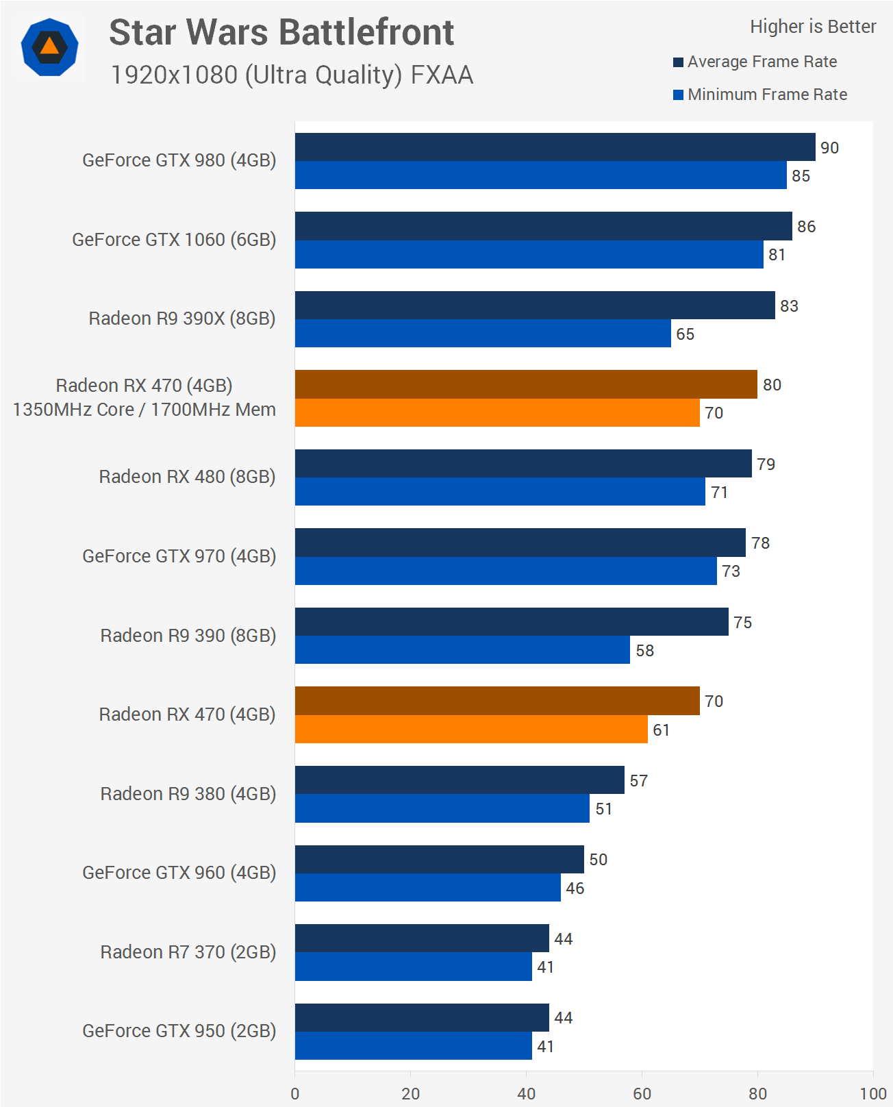 Overclocking_02.png