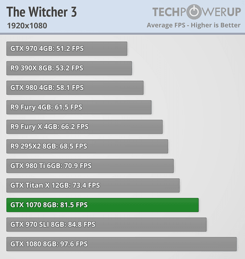 witcher3_1920_1080.png