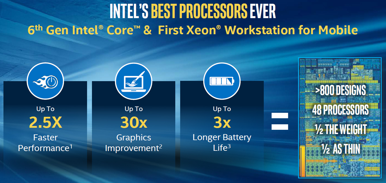 intel_800_design_wins.jpg